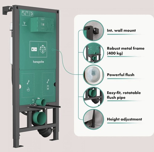 Hansgrohe iframe universal - hansgrohe,